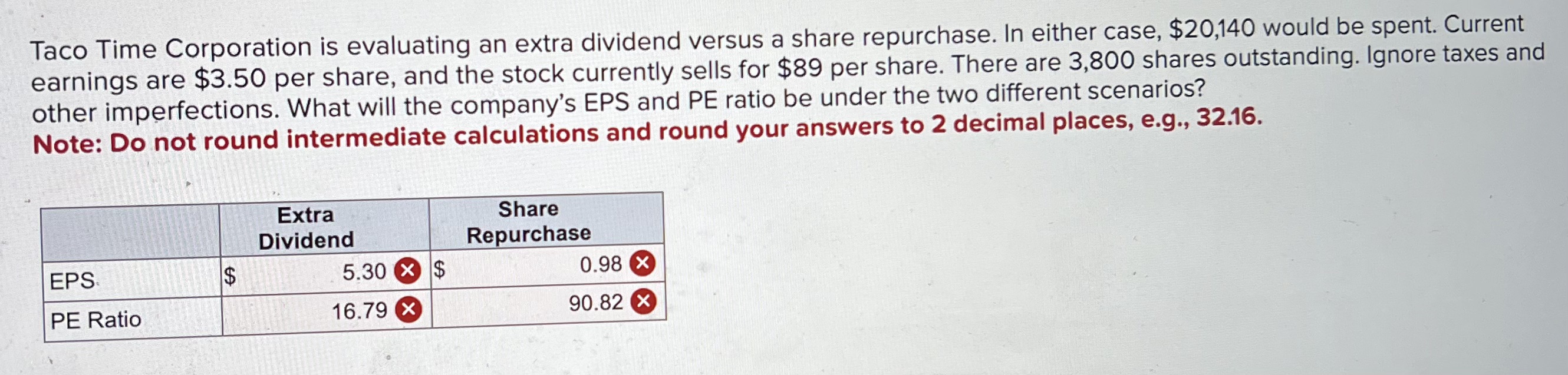 Taco Time Corporation is evaluating an extra dividend versus a share repurchase.