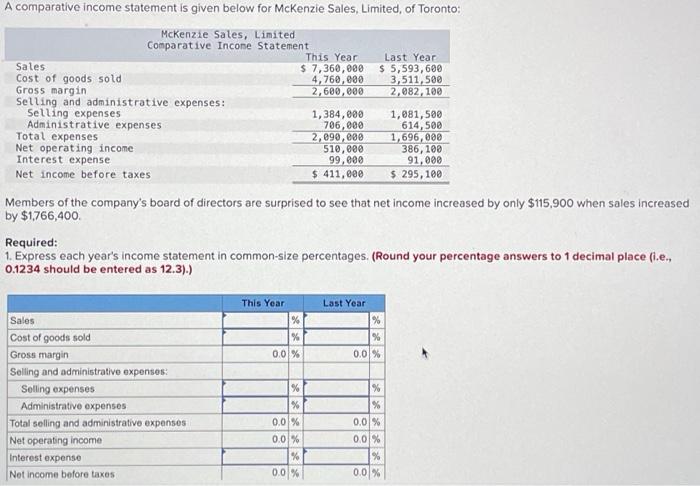 A comparative income statement is given below for McKenzie Sales, Limited, of