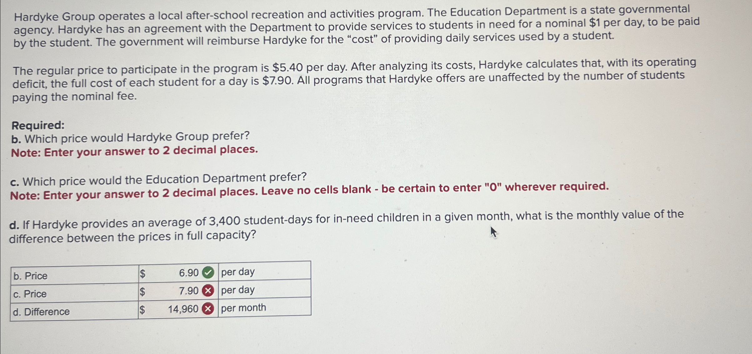 Hardyke Group operates a local after-school recreation and activities program. The Education