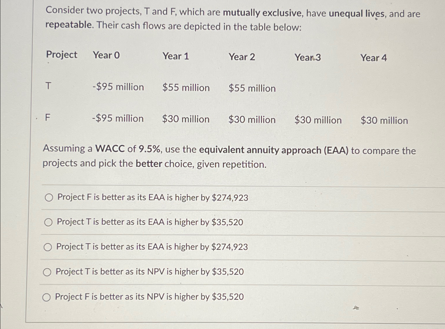 Consider two projects, T and F, which are mutually exclusive, have unequal