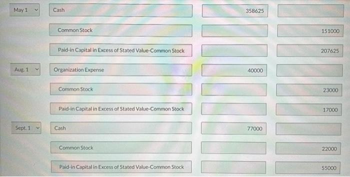 preferred stock, and 498,000 shares of no-par common stock with a stated
