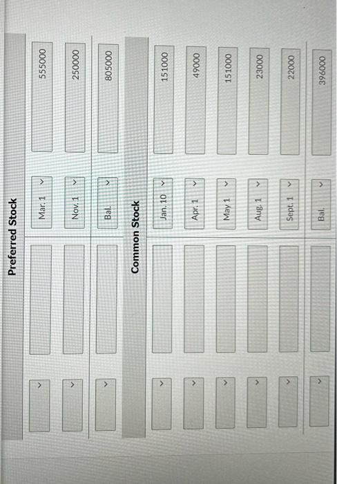 the first year. Jan. 10 Issued 75,500 shares of common stock for