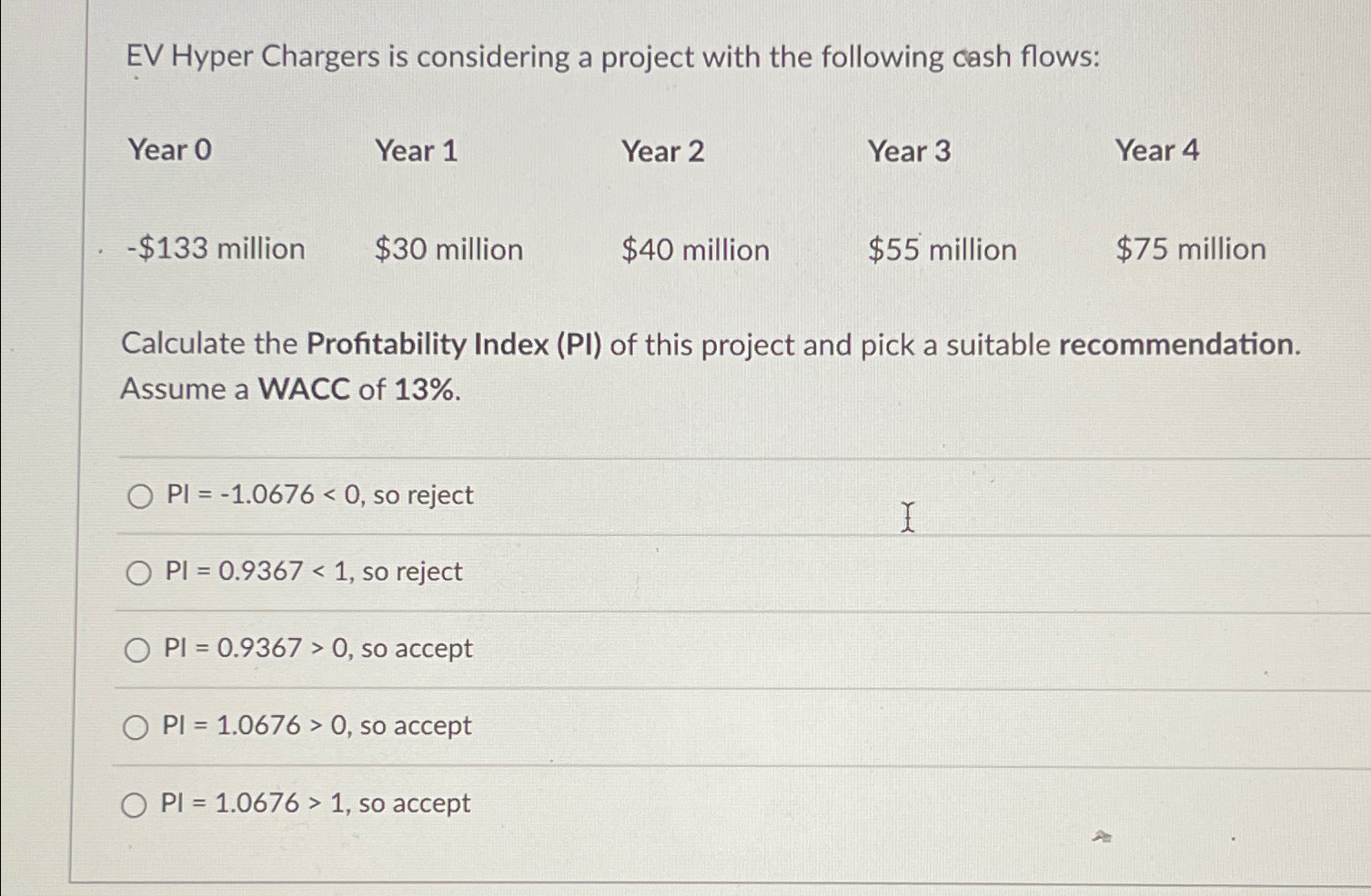EV Hyper Chargers is considering a project with the following cash flows: