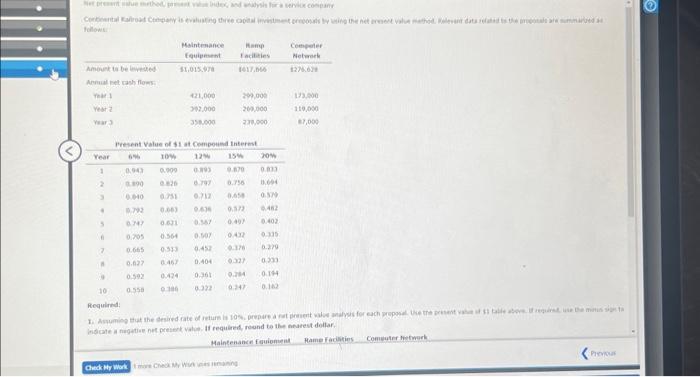 Net present value method, present value bide, and analysis fir a service