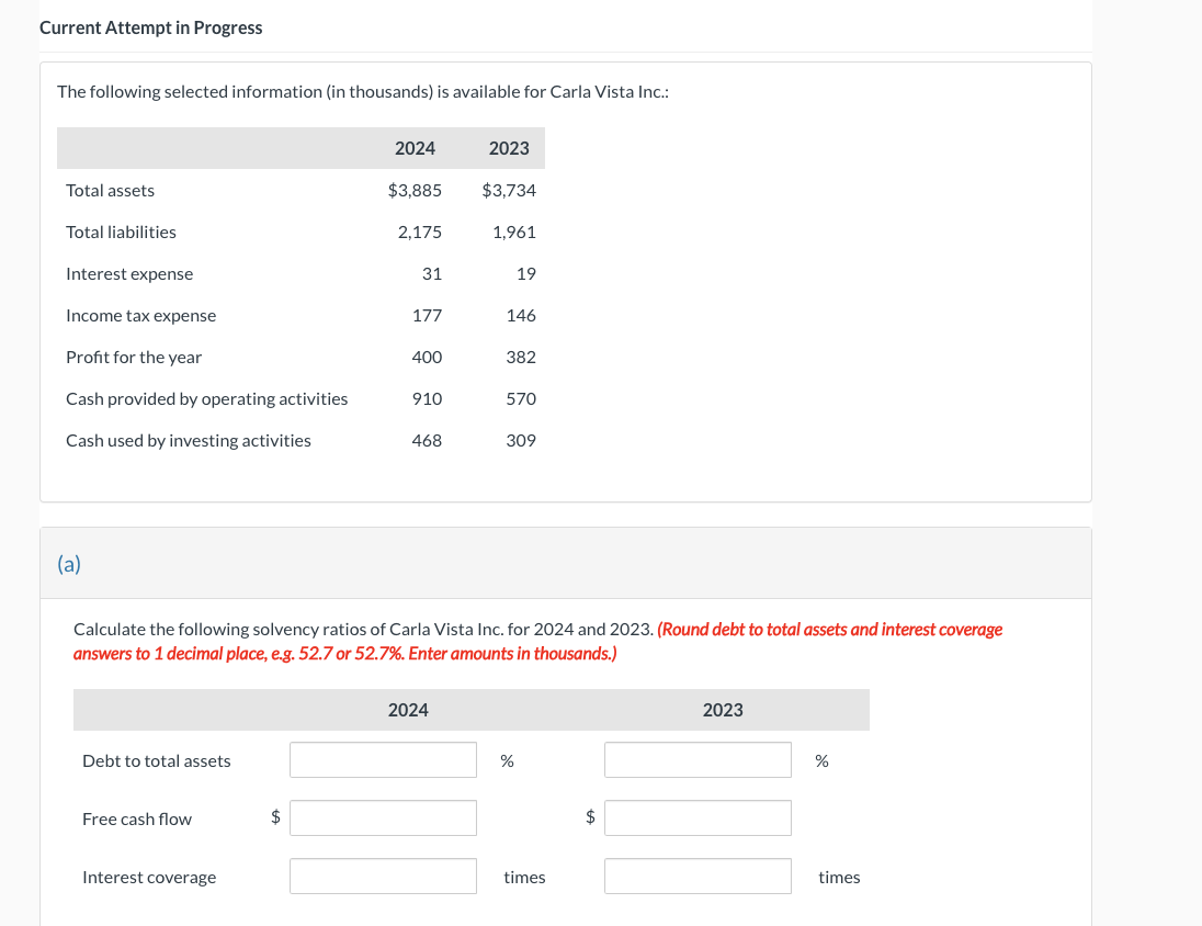 Current Attempt in Progress The following selected information (in thousands) is available
