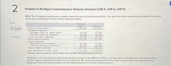 2 Problem 9-18 (Algo) Comprehensive Variance Analysis [LO9-4, LO9-5, LO9-6] 6 points
