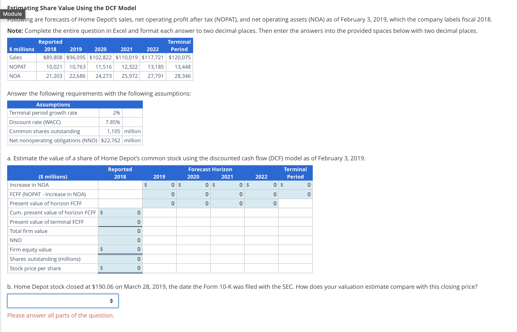 Estimating Share Value Using the DCF Model Module Following are forecasts of