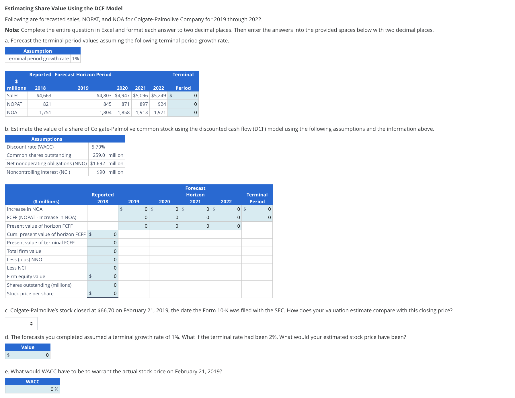 Estimating Share Value Using the DCF Model Following are forecasted sales, NOPAT,