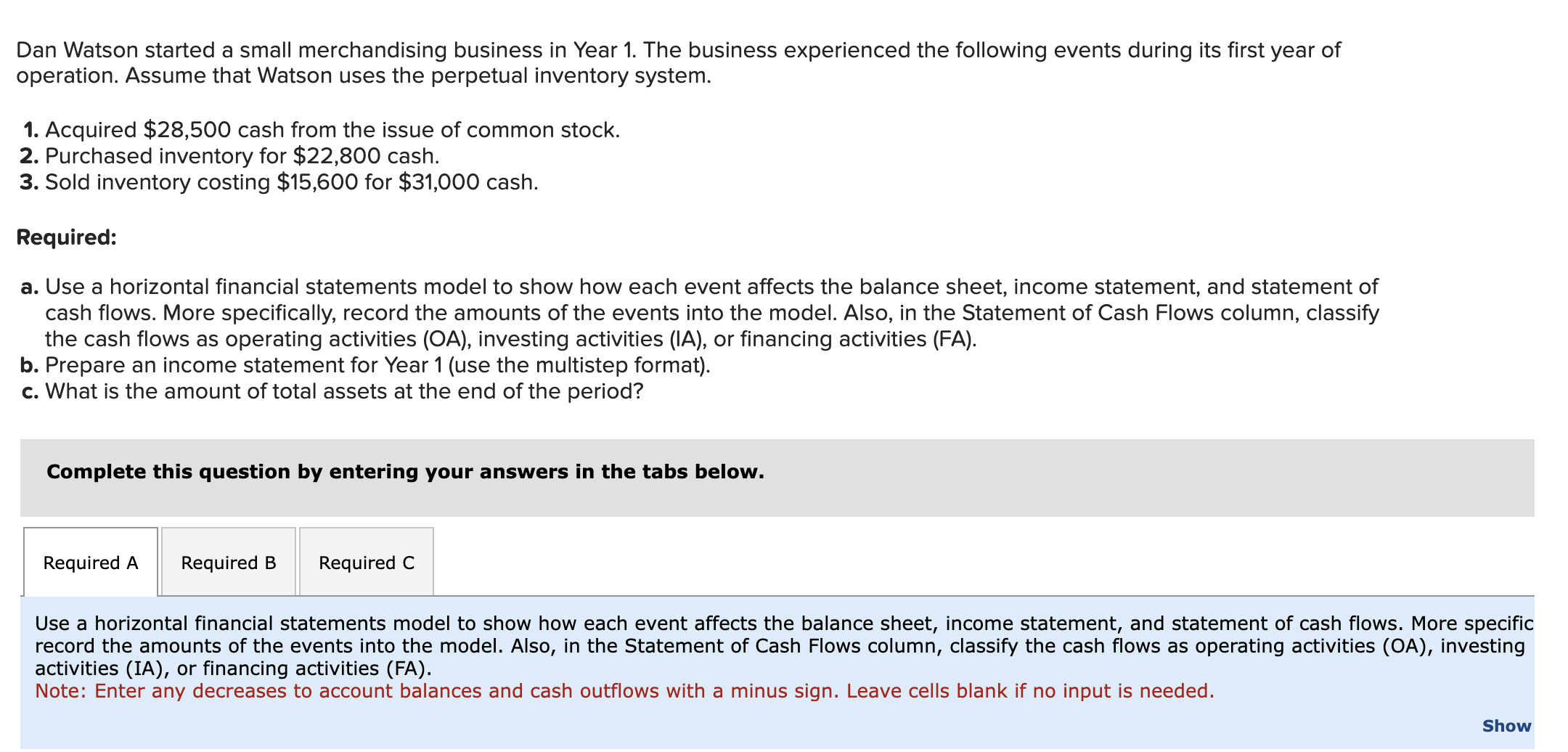 Dan Watson started a small merchandising business in Year 1. The business