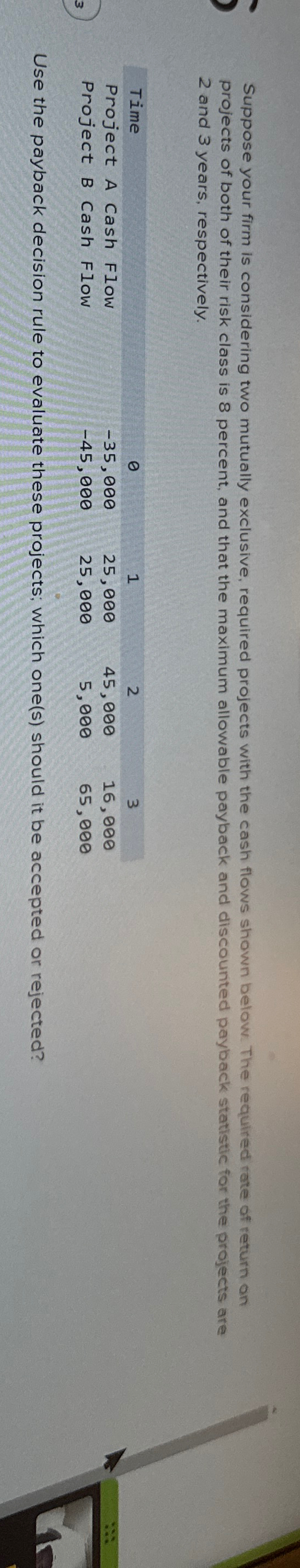 3 Suppose your firm is considering two mutually exclusive, required projects with