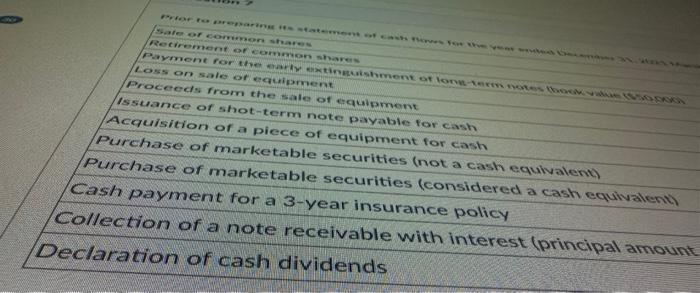 Prior to preparing its statement of cash flows for the year ended