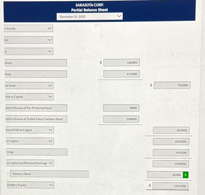 $180,000 Common Stock ($4 stated value, 180,000 shares authorized) 600,000 Paid-in Capital