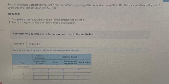 Solar Innovations Corporation bought a machine at the beginning of the year