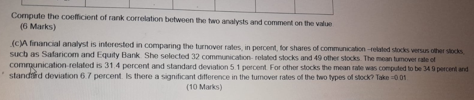 Compute the coefficient of rank correlation between the two analysts and comment