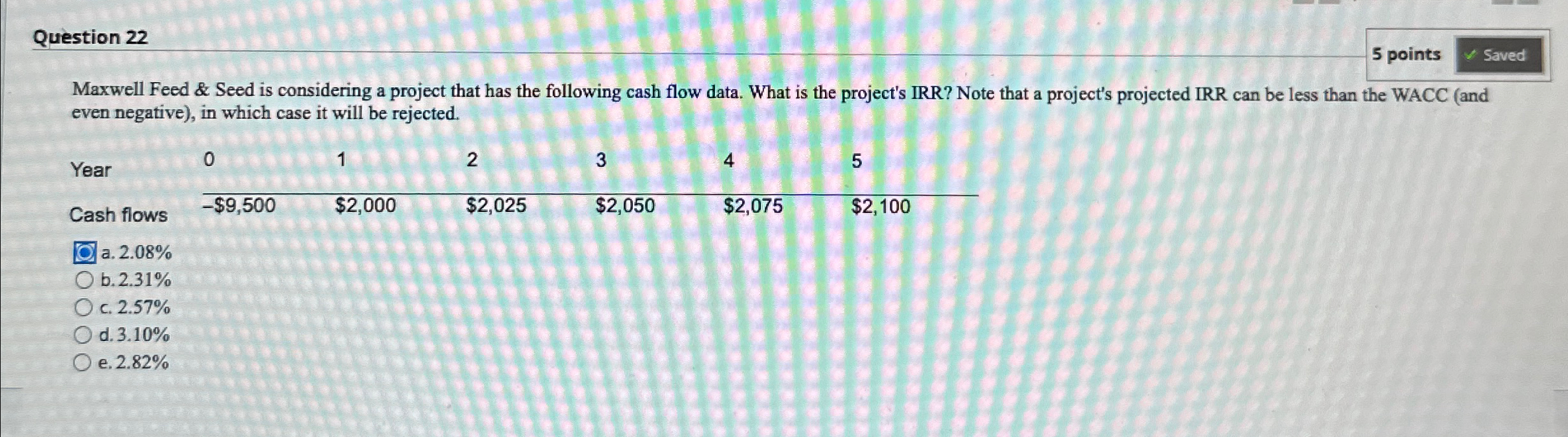 Question 22 5 points Saved Maxwell Feed & Seed is considering a