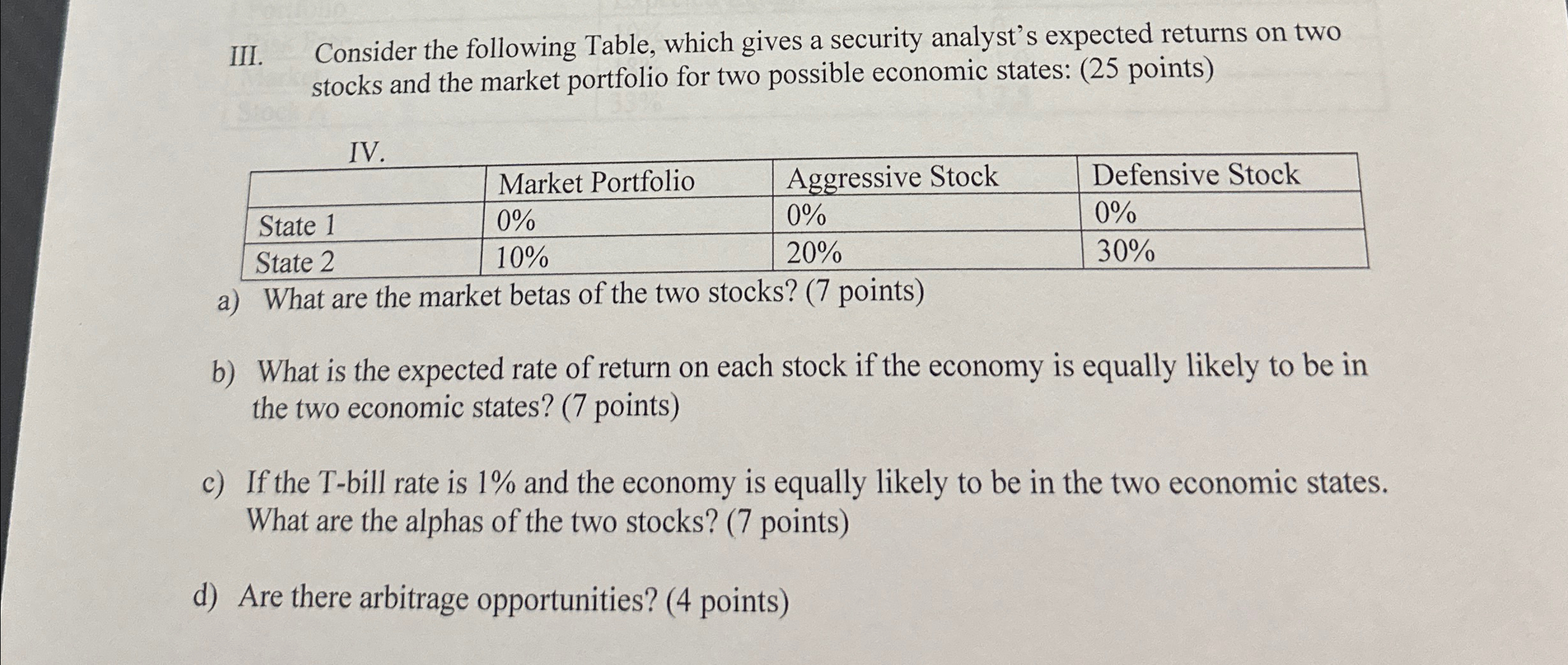 III. Consider the following Table, which gives a security analyst's expected returns