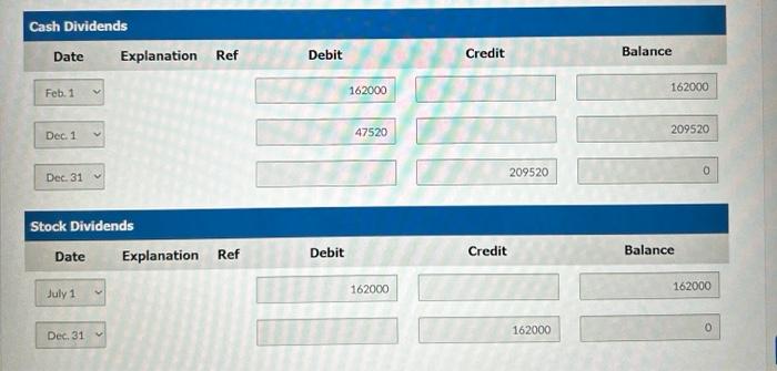 following transactions occurred. 199,000 626,000 Feb. 1 Declared a $3 cash dividend