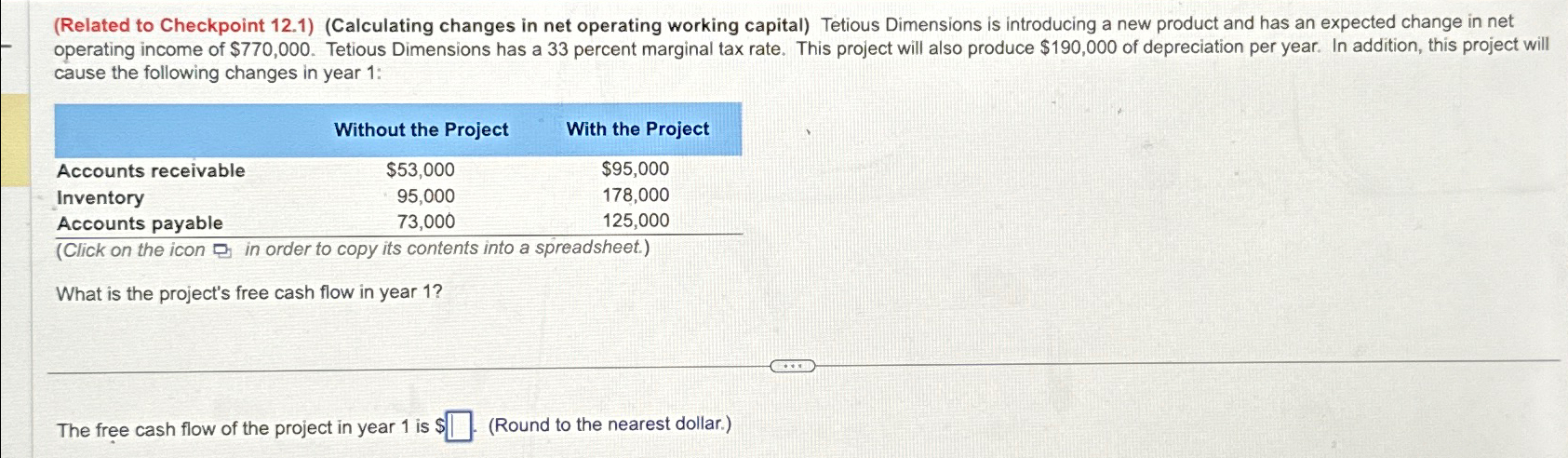 (Related to Checkpoint 12.1) (Calculating changes in net operating working capital) Tetious