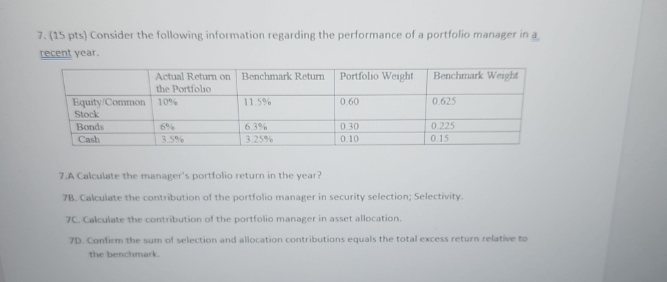 7. (15 pts) Consider the following information regarding the performance of a