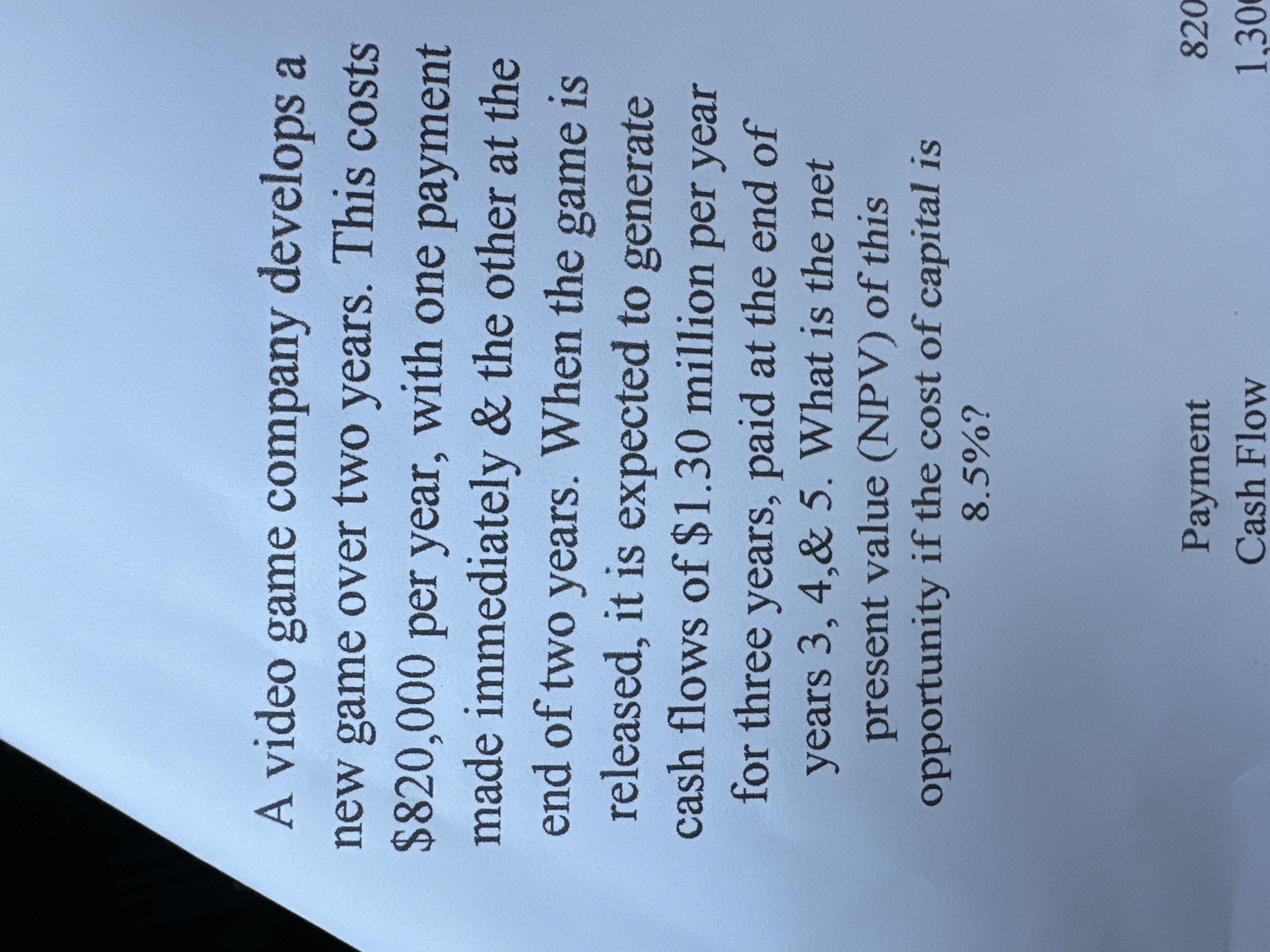 A video game company develops a new game over two years. This