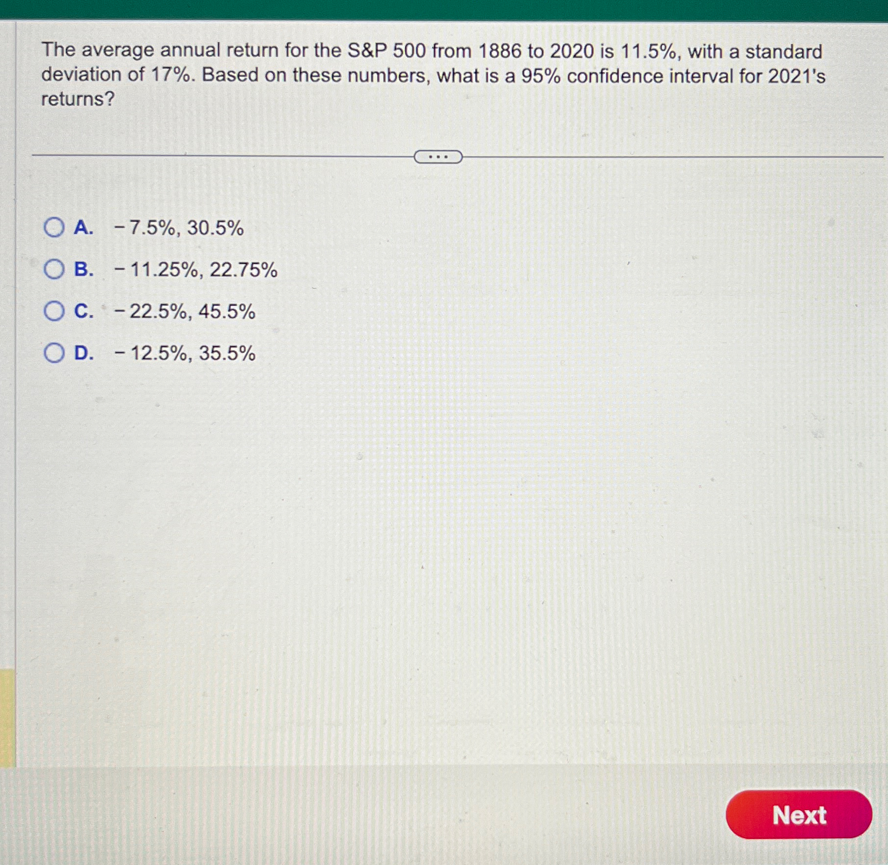 The average annual return for the S&P 500 from 1886 to 2020