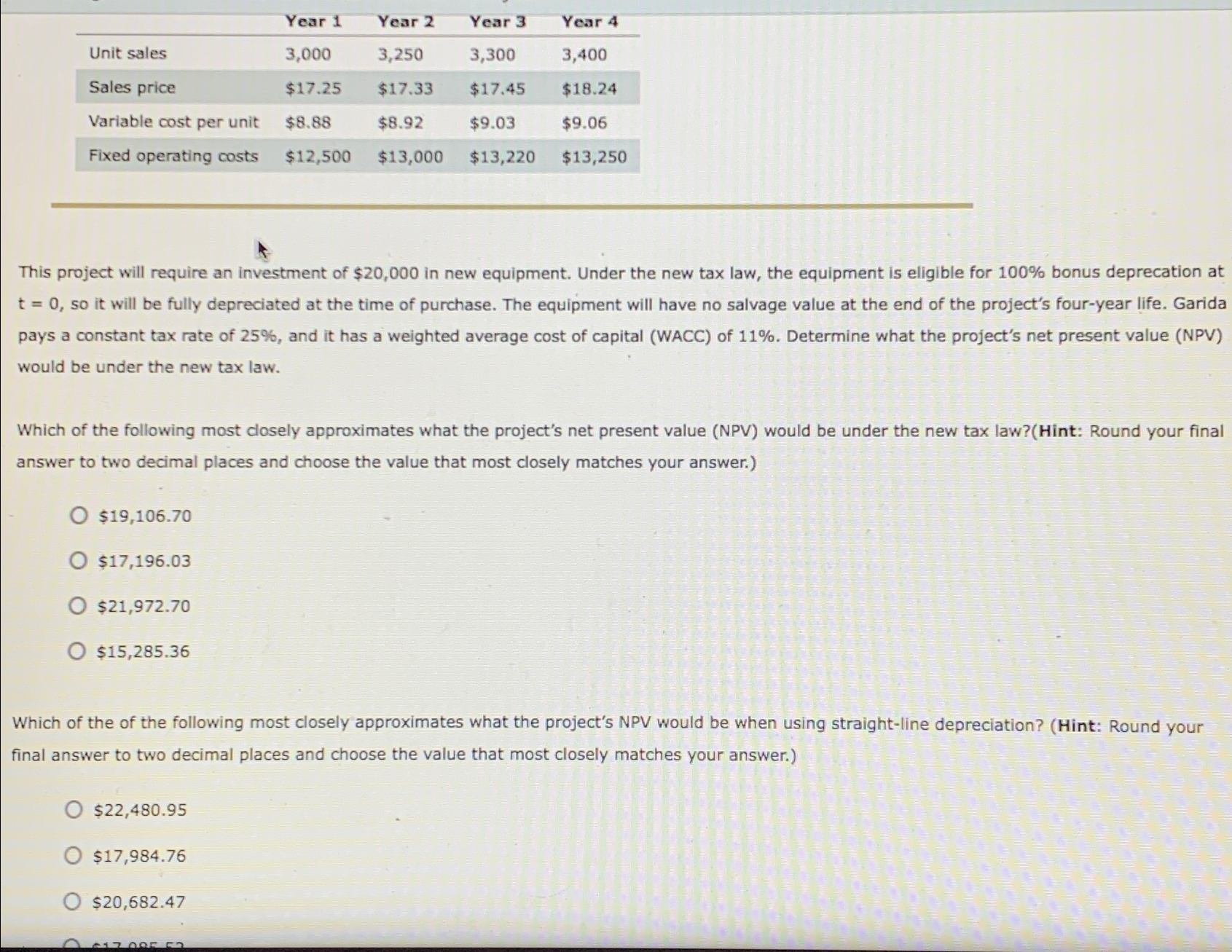 Year 1 Year 2 Year 3 Year 4 Unit sales 3,000 3,250
