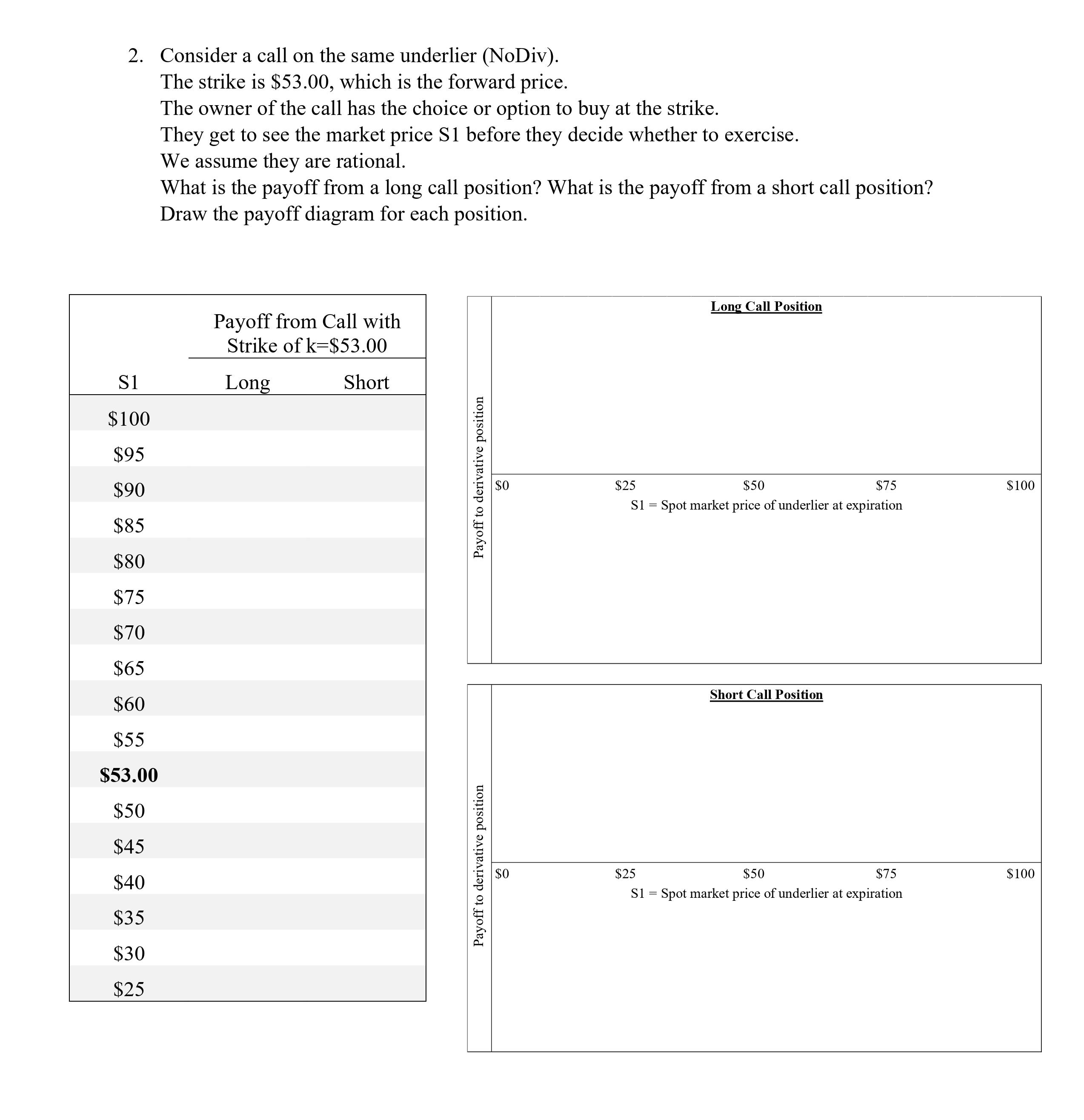 2. Consider a call on the same underlier (NoDiv). The strike is