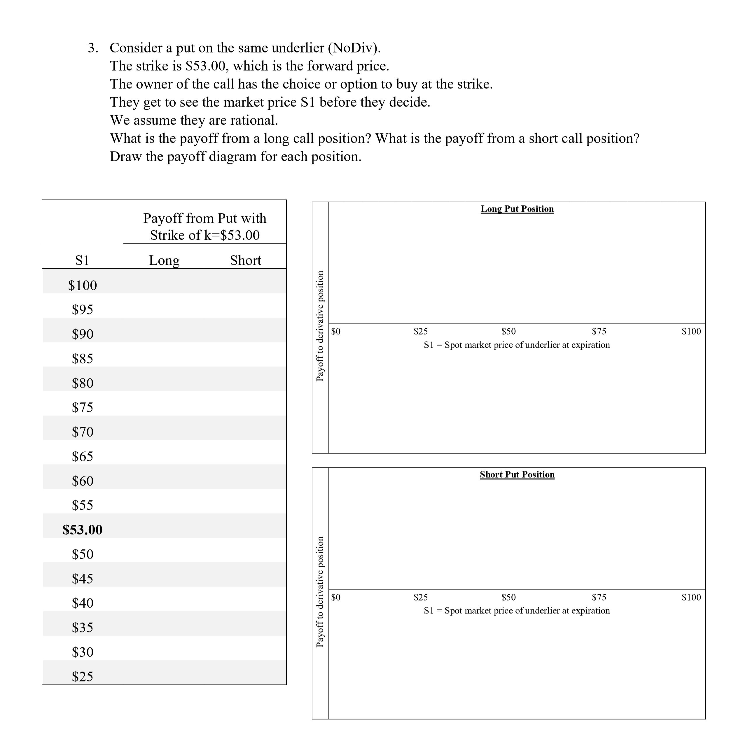 3. Consider a put on the same underlier (NoDiv). The strike is