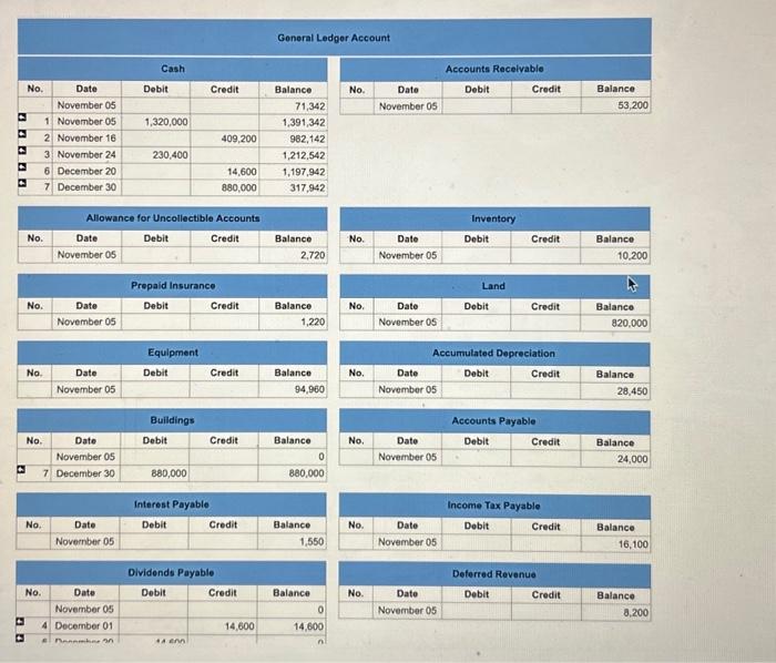 an outdoor swimming pool. Tony and Suzie first checked with Summit Bank