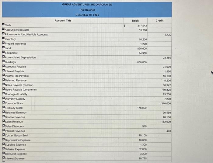 idea to close friends they had made through the outdoor clinics and