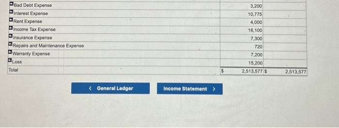 TEAM events. They decided to go ahead and sell shares of stock