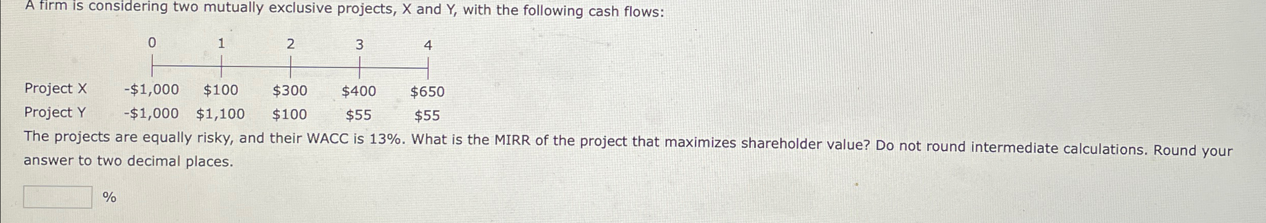 A firm is considering two mutually exclusive projects, X and Y, with