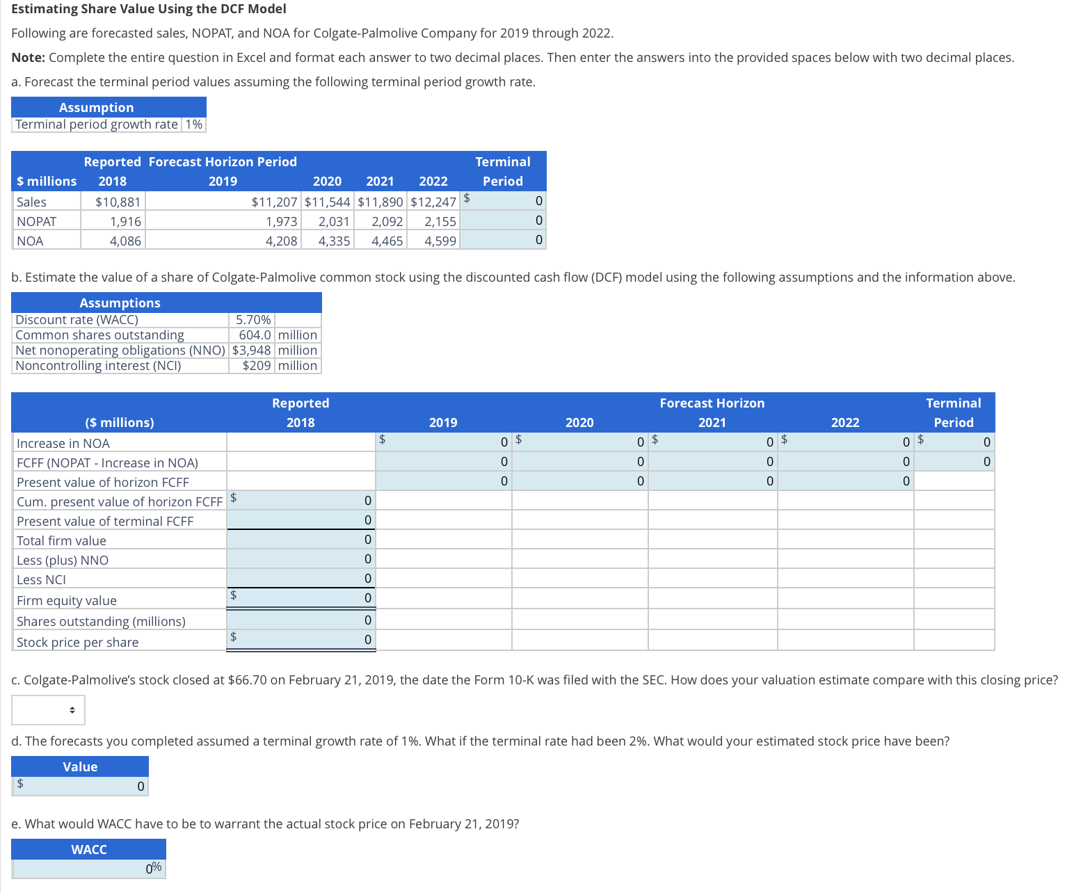 Estimating Share Value Using the DCF Model Following are forecasted sales, NOPAT,