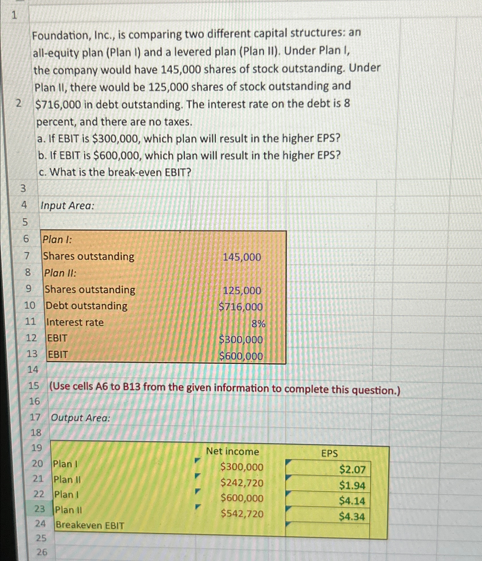 1 3 34 Foundation, Inc., is comparing two different capital structures: an