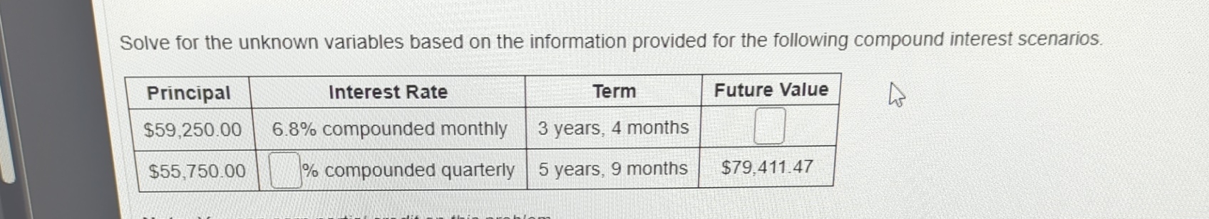 Solve for the unknown variables based on the information provided for the