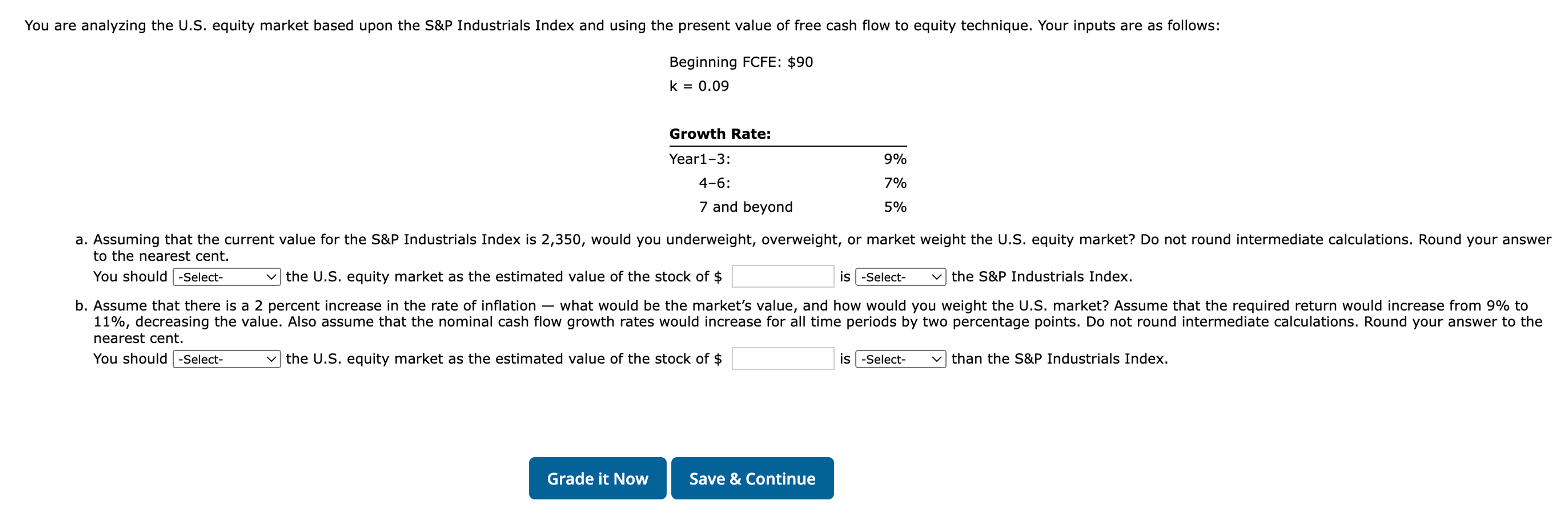 You are analyzing the U.S. equity market based upon the S&P Industrials