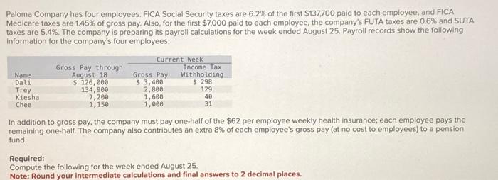 Paloma Company has four employees. FICA Social Security taxes are 6.2% of