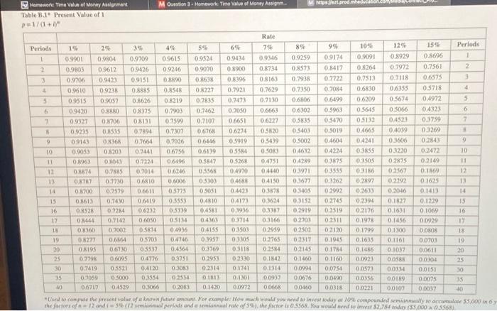 of a certain period, receive $51,377. How many years will it be