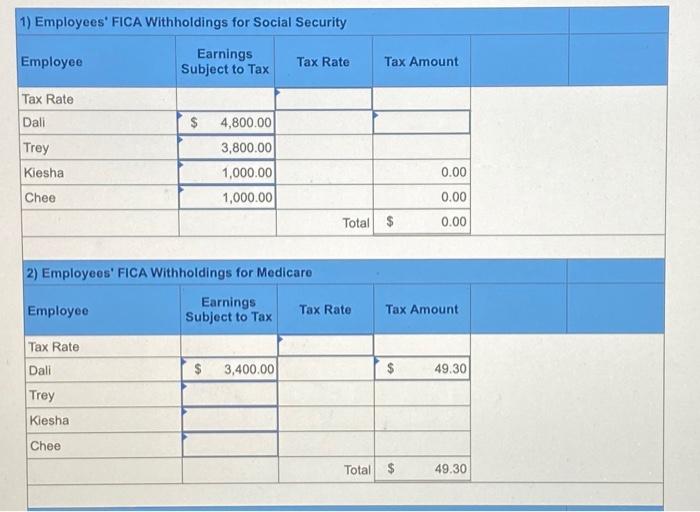 the first $137,700 paid to each employee, and FICA Medicare taxes are