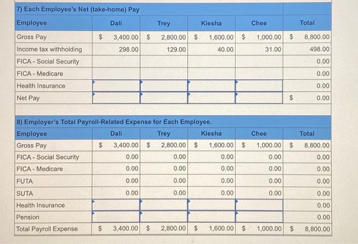 The company is preparing its payroll calculations for the week ended August