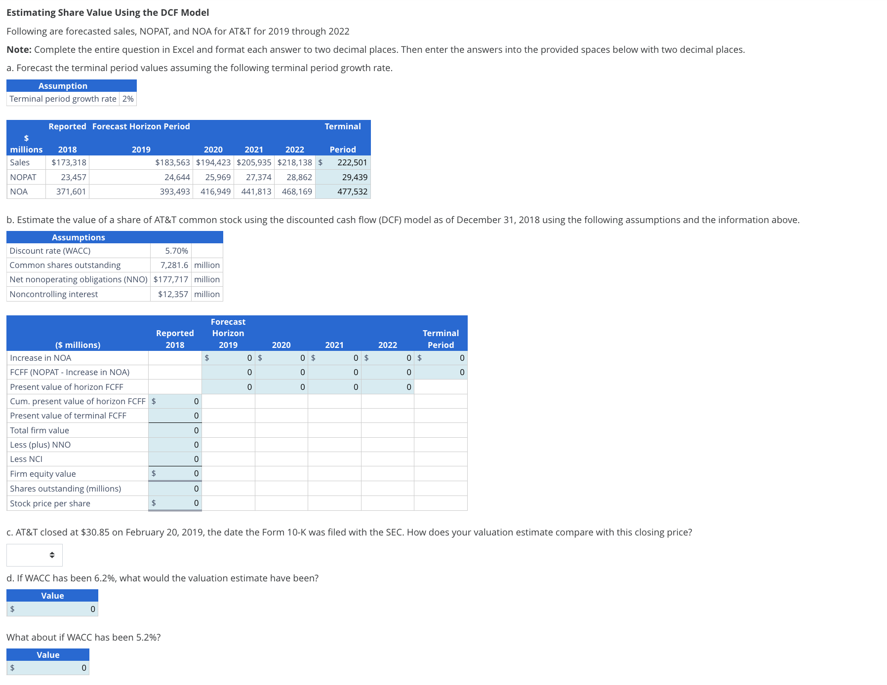 Estimating Share Value Using the DCF Model Following are forecasted sales, NOPAT,