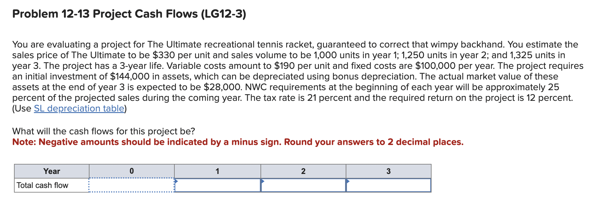 Problem 12-13 Project Cash Flows (LG12-3) You are evaluating a project for