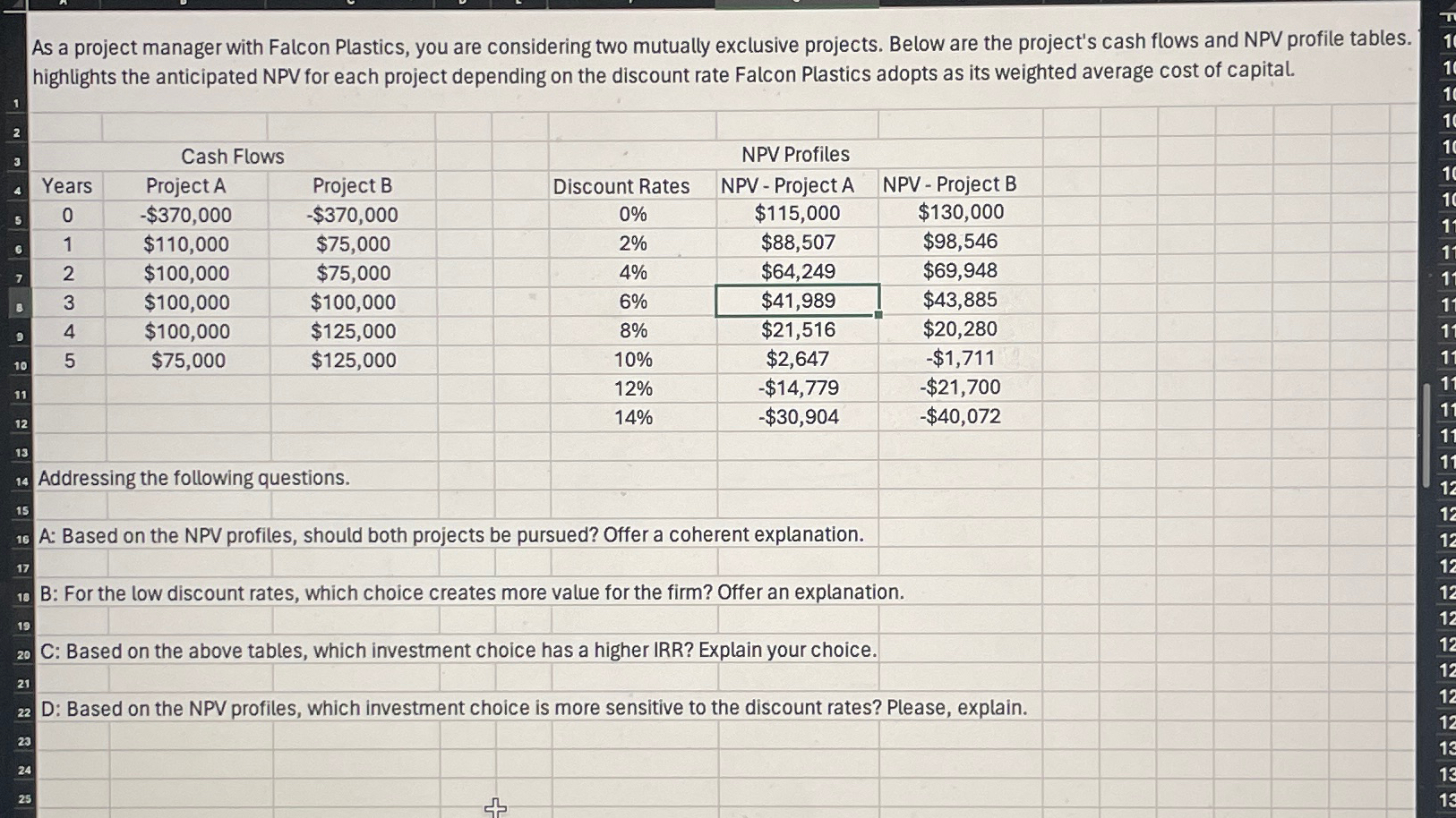 As a project manager with Falcon Plastics, you are considering two mutually