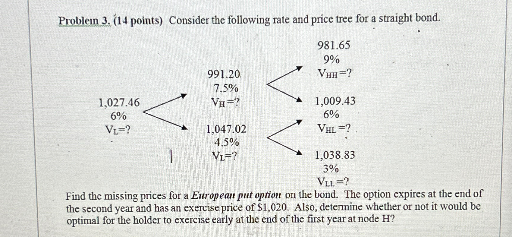 Problem 3. (14 points) Consider the following rate and price tree for