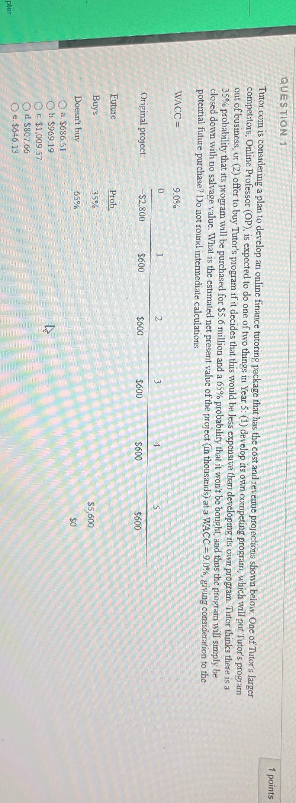 QUESTION 1 Tutor.com is considering a plan to develop an online finance