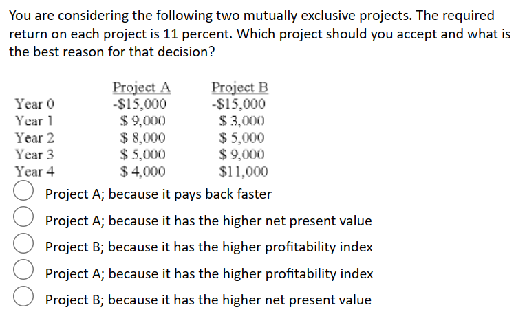 You are considering the following two mutually exclusive projects. The required return