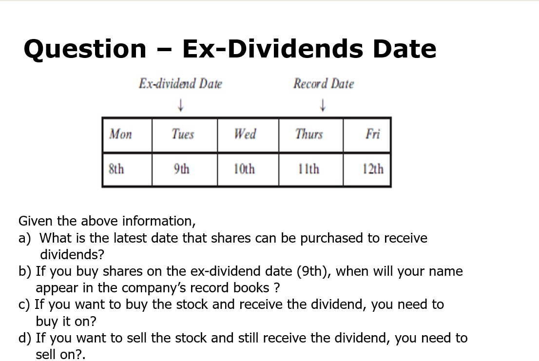Question - Ex-Dividends Date Ex-dividend Date Record Date Mon Tues Wed Thurs