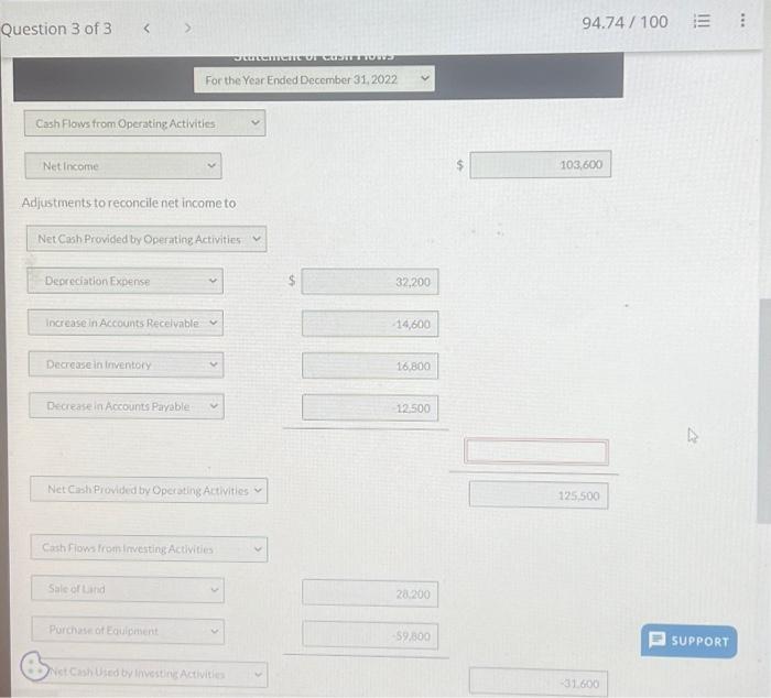 85,800 71,200 Inventory 170,200 187,000 Land 72,800 101,000 Equipment 260,600 200,800 Accumulated
