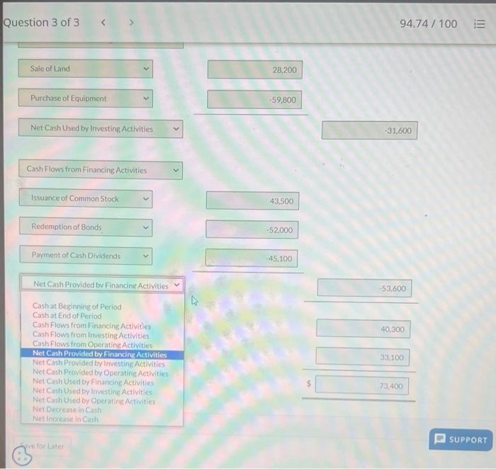 depreciation-equipment (66,100) (33,900) Total $596,700 $559,200 Liabilities and Stockholders' Equity Accounts payable