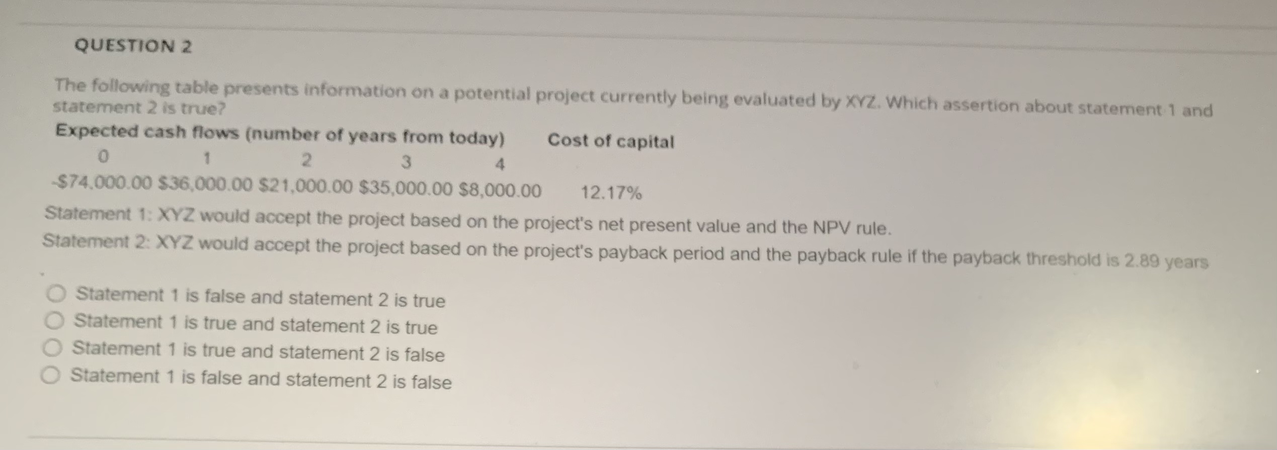 QUESTION 2 The following table presents information on a potential project currently